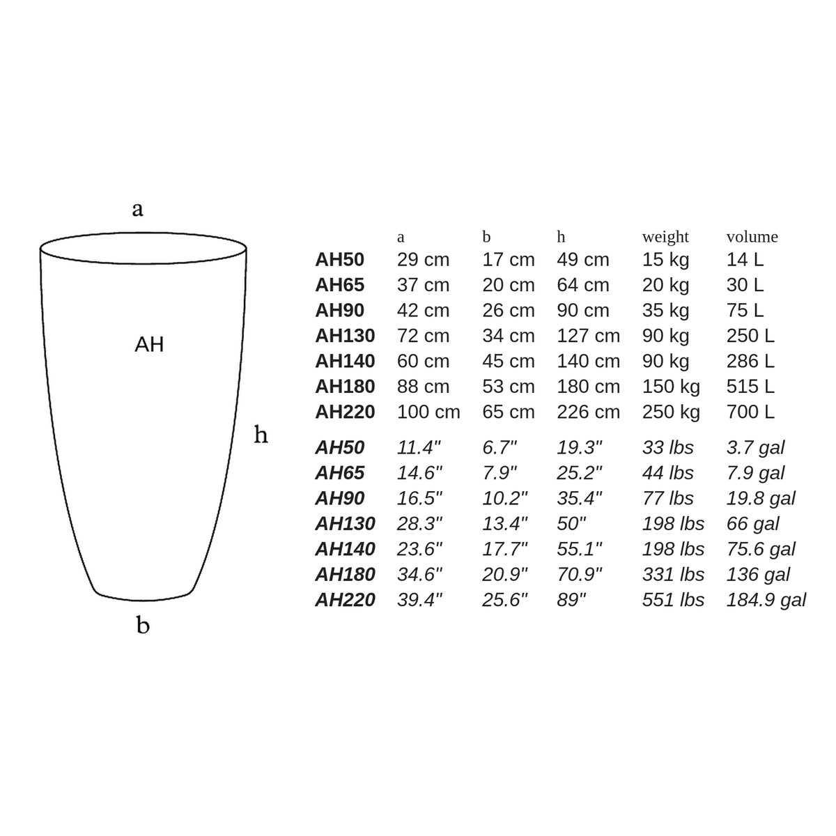 AH by Atelier Vierkant - dimensions