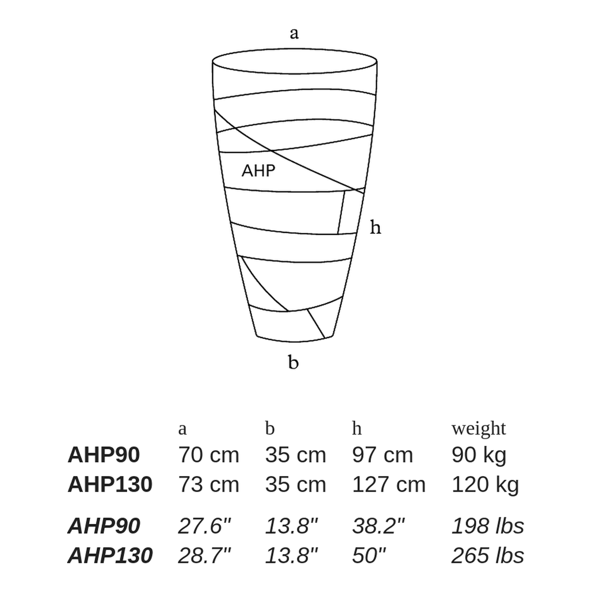AHP by Atelier Vierkant - dimensions
