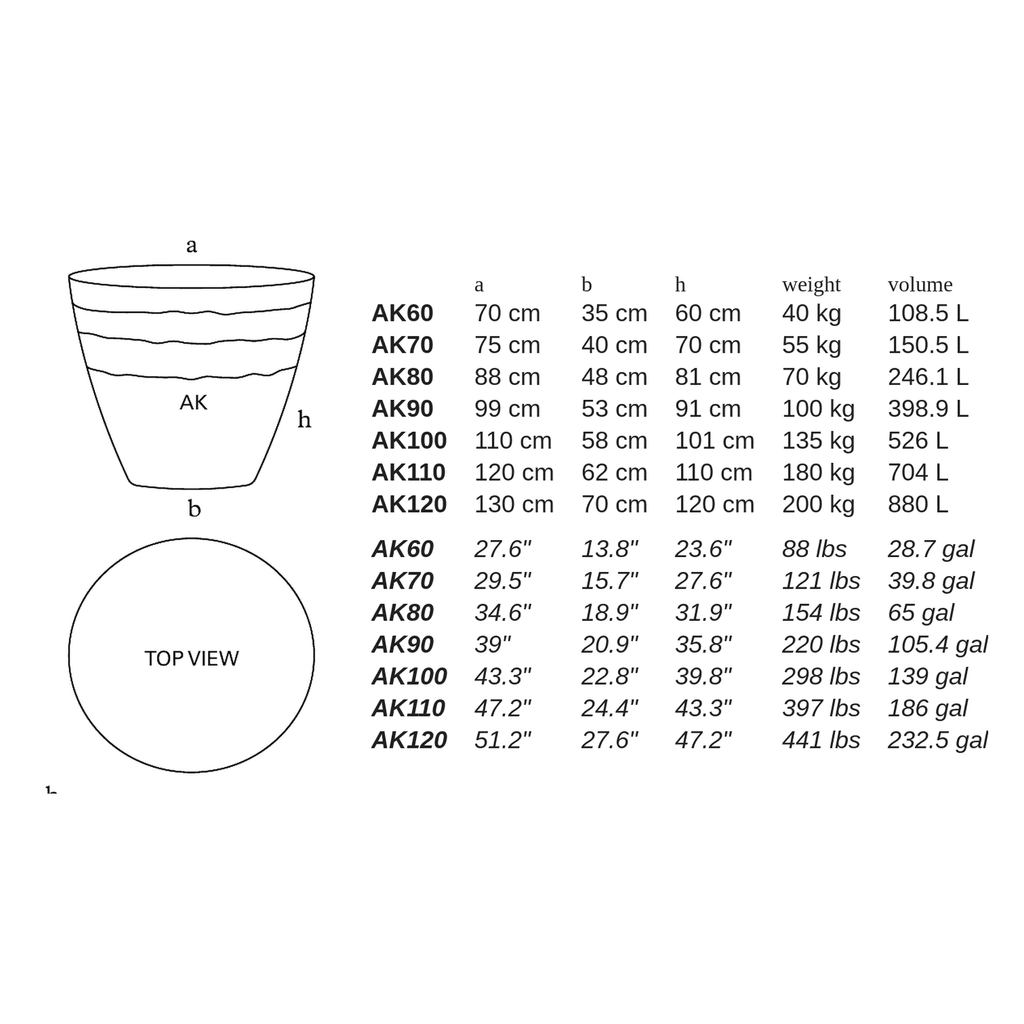 AK by Atelier Vierkant - dimensions