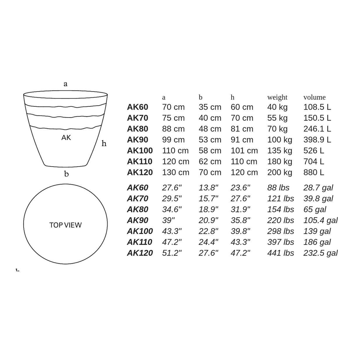 AK by Atelier Vierkant - dimensions