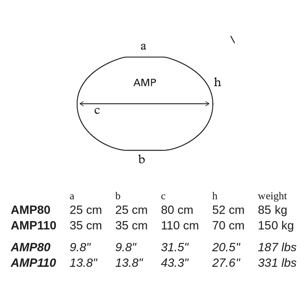 AMP by Atelier Vierkant - dimensions