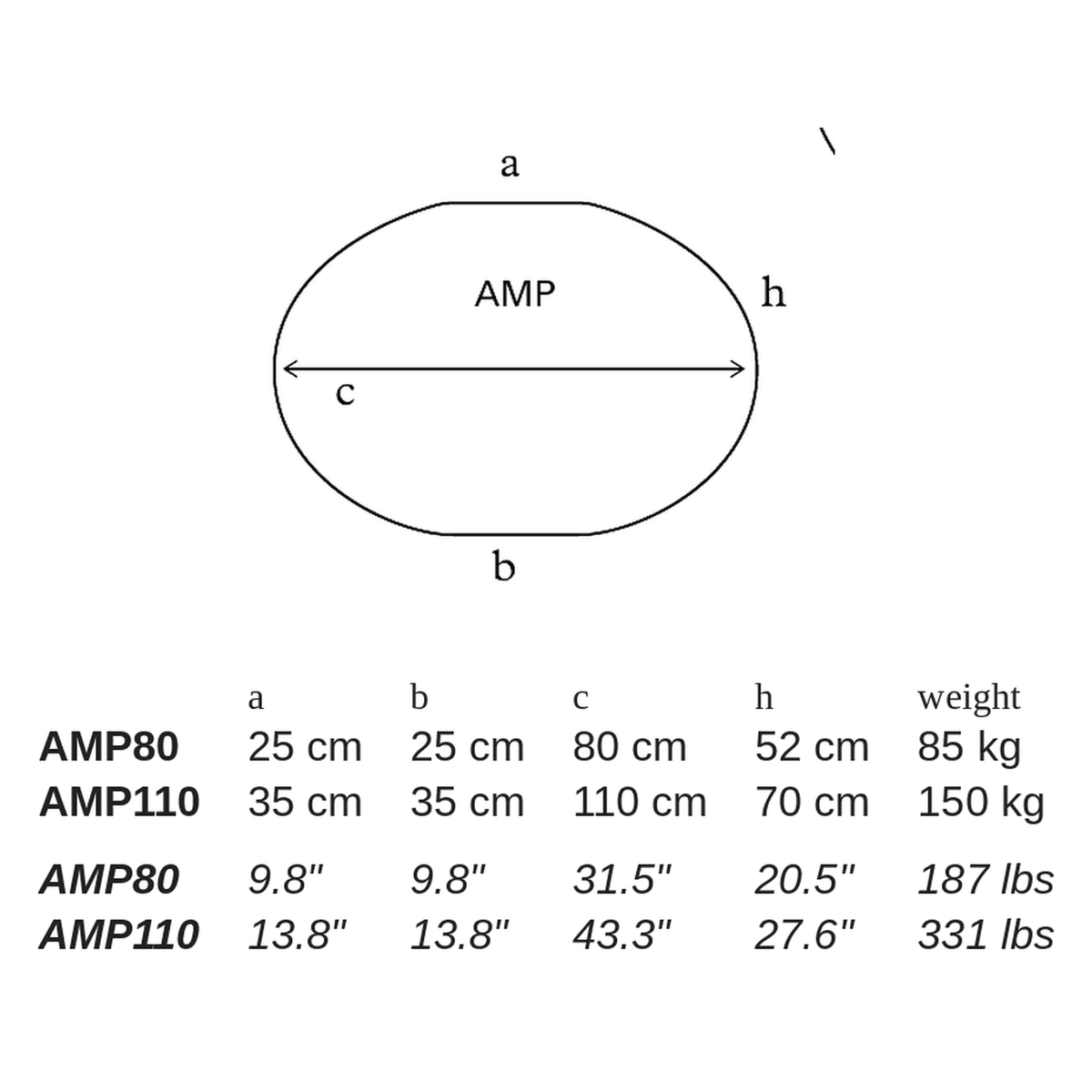AMP by Atelier Vierkant - dimensions