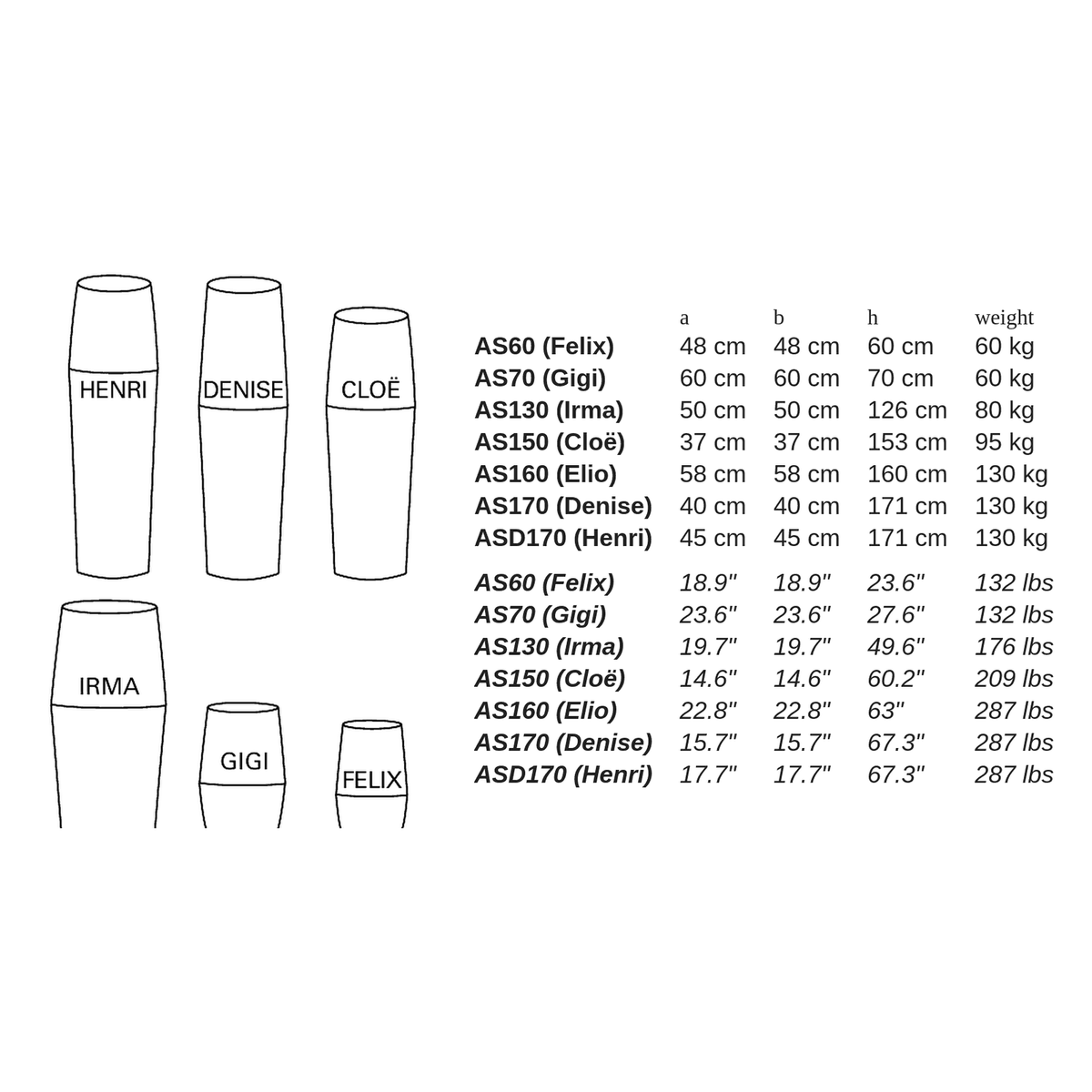 AS by Atelier Vierkant - dimensions