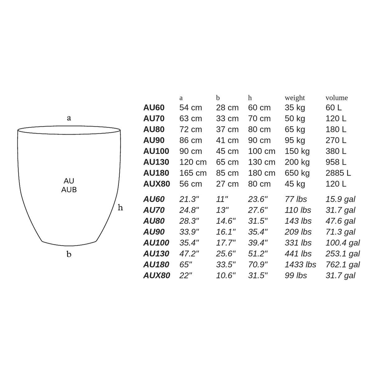 AU by Atelier Vierkant - dimensions
