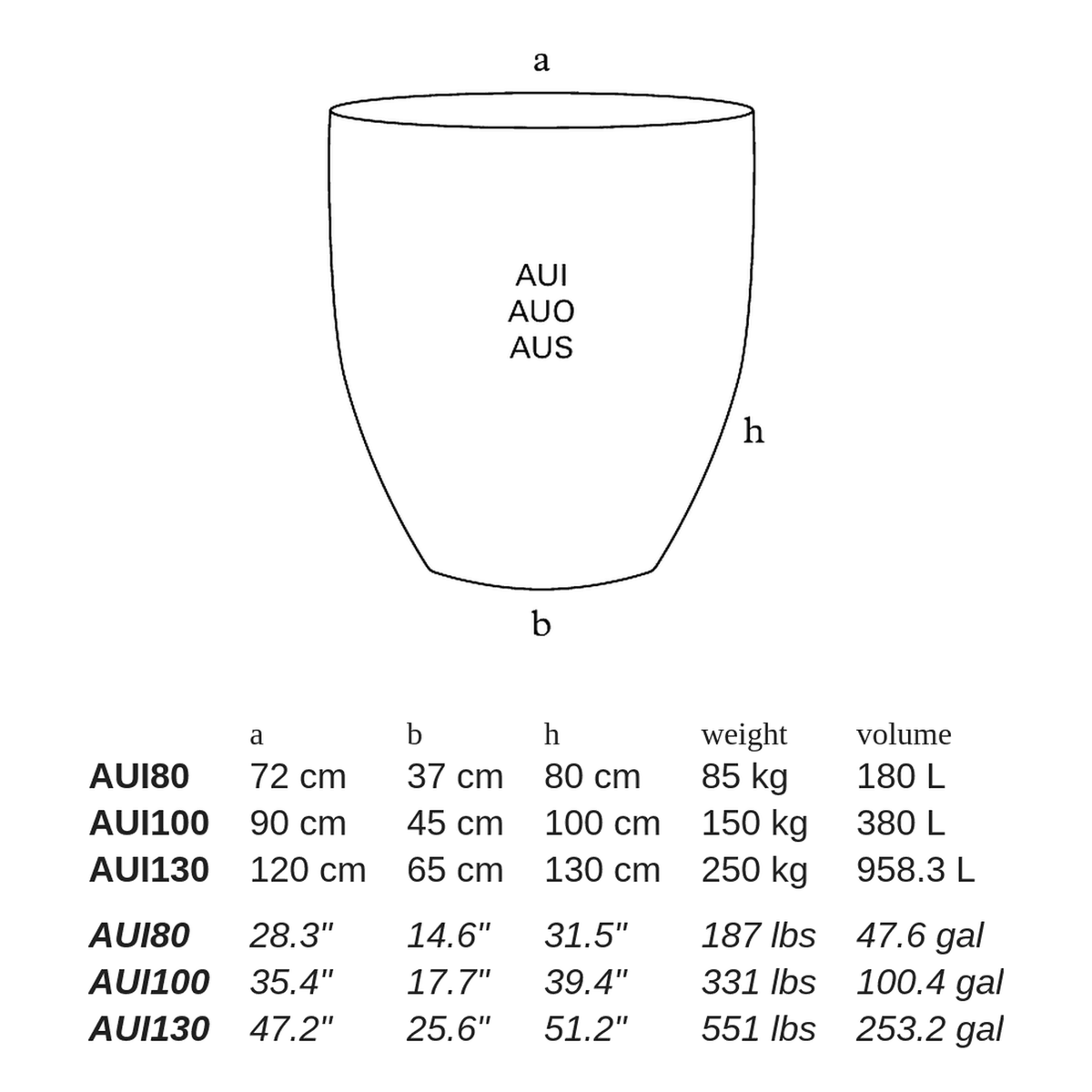 AUI by Atelier Vierkant - dimensions