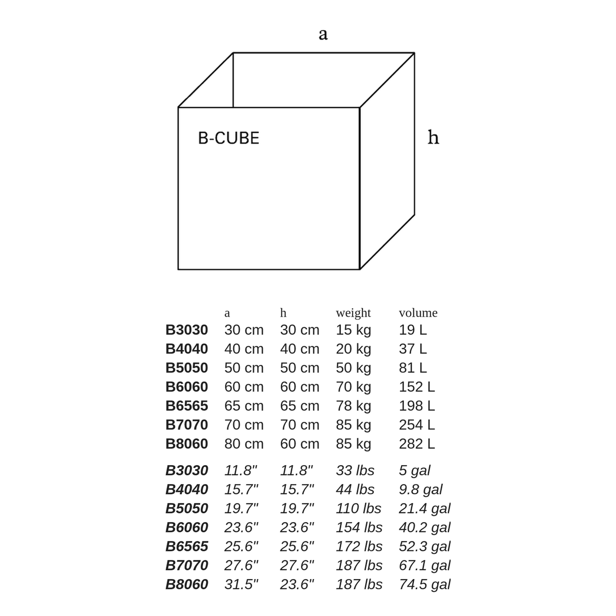 B-CUBE by Atelier Vierkant - dimensions