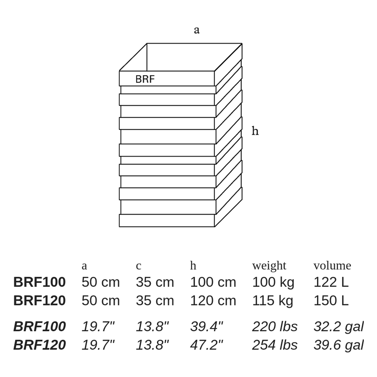 BRF by Atelier Vierkant - dimensions