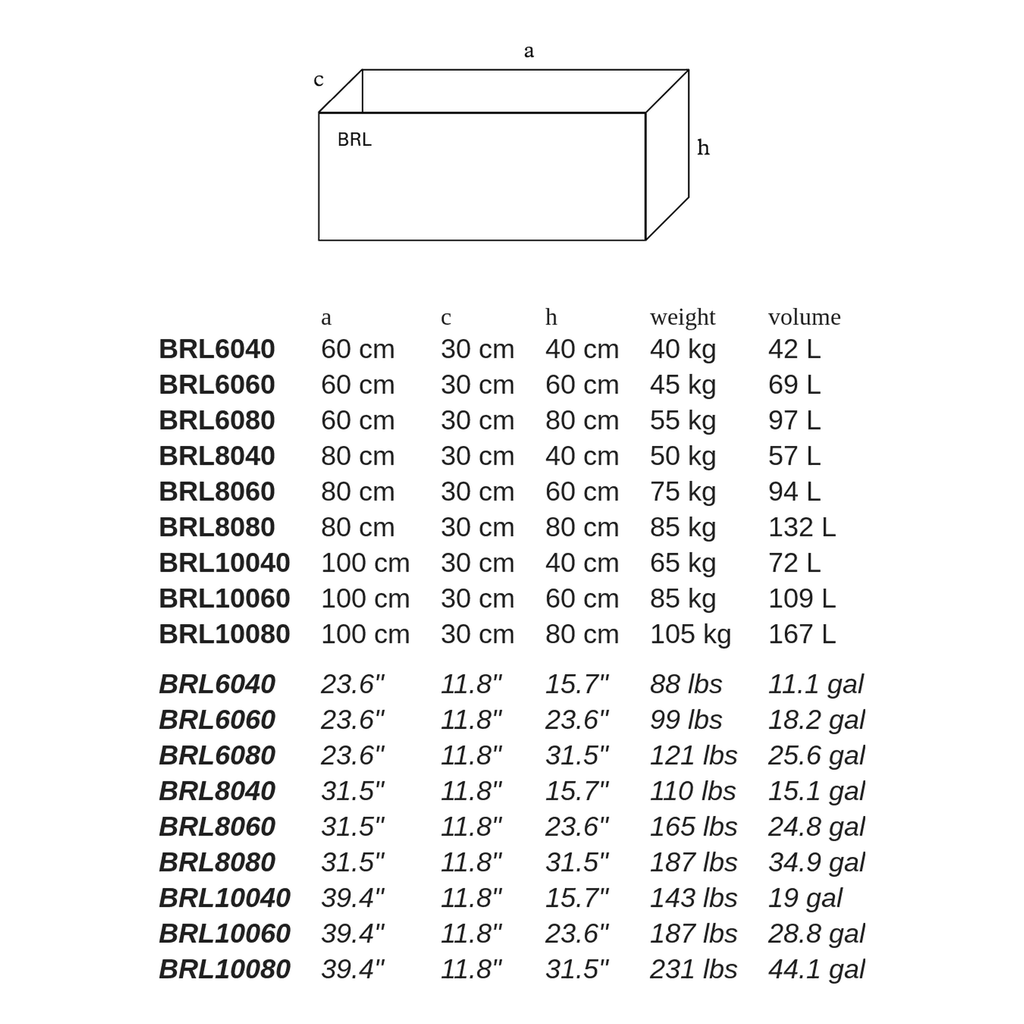 BRL by Atelier Vierkant - dimensions