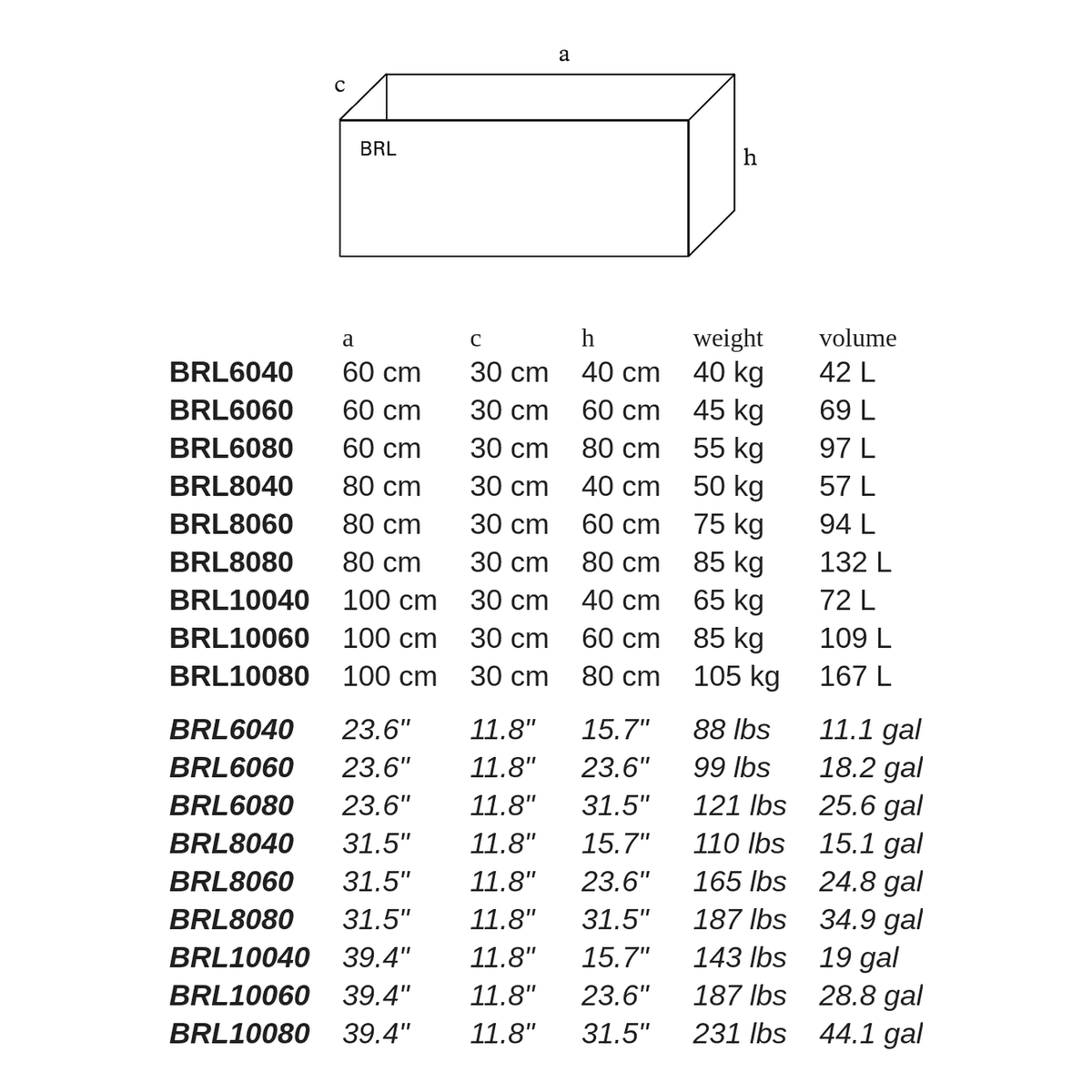 BRL by Atelier Vierkant - dimensions