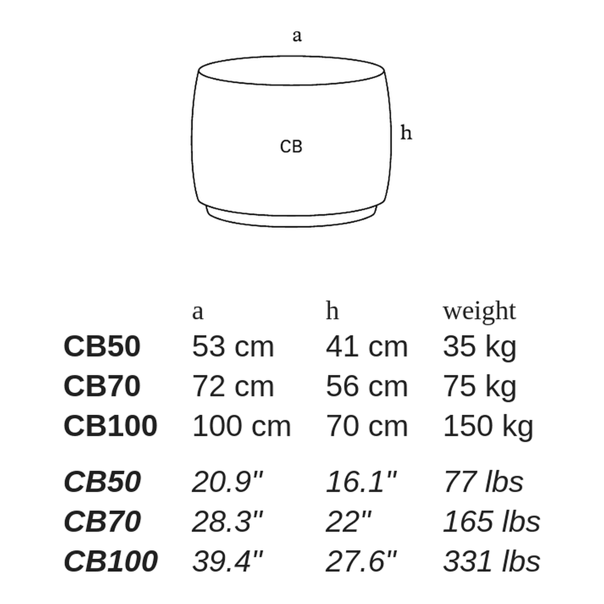 CB by Atelier Vierkant - dimensions