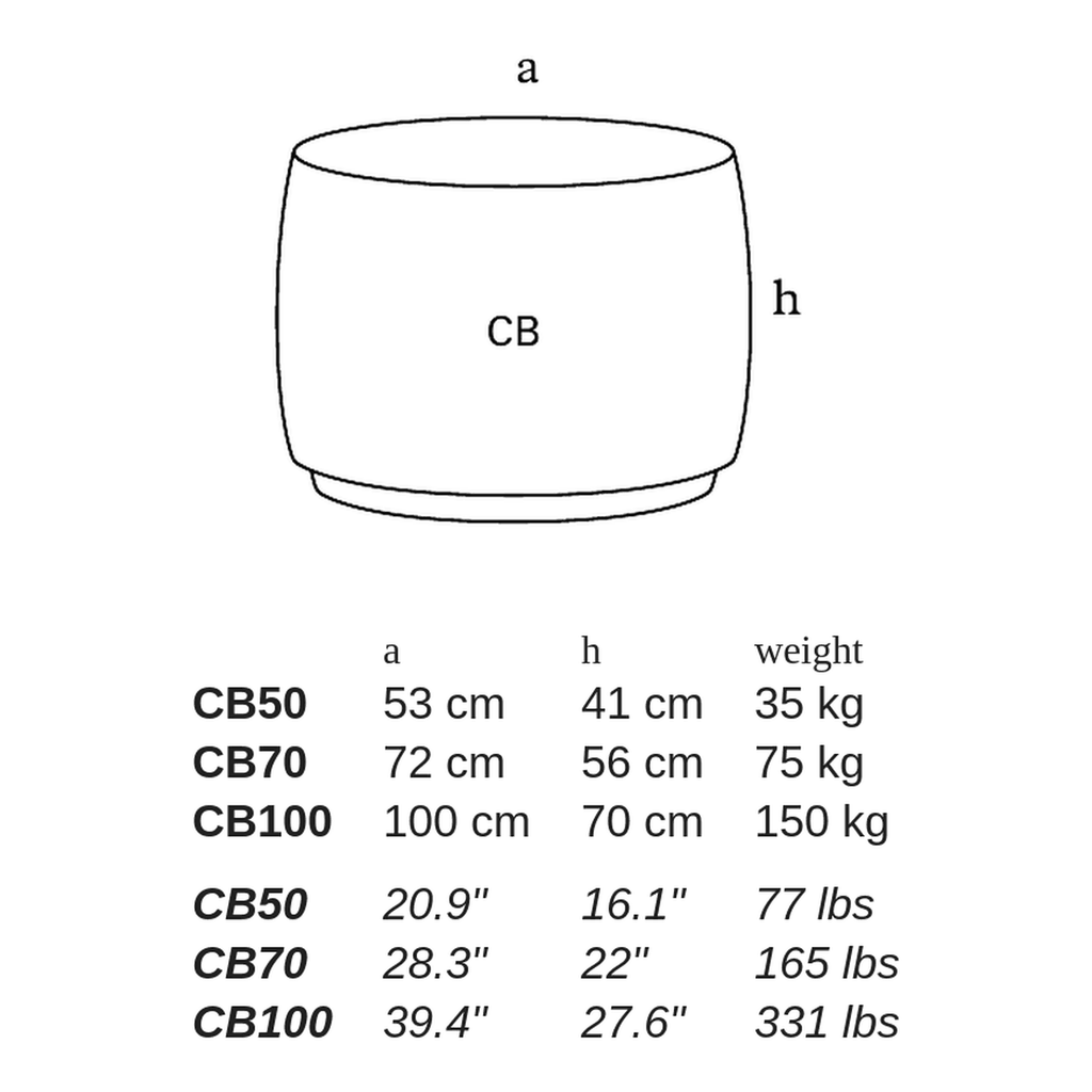 CB by Atelier Vierkant - dimensions