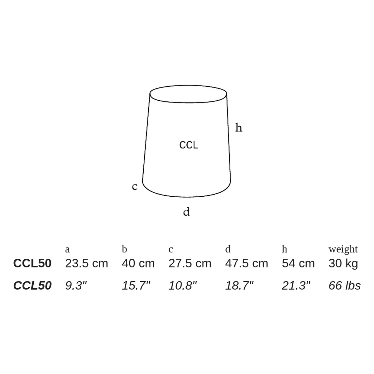 CCL by Atelier Vierkant - dimensions