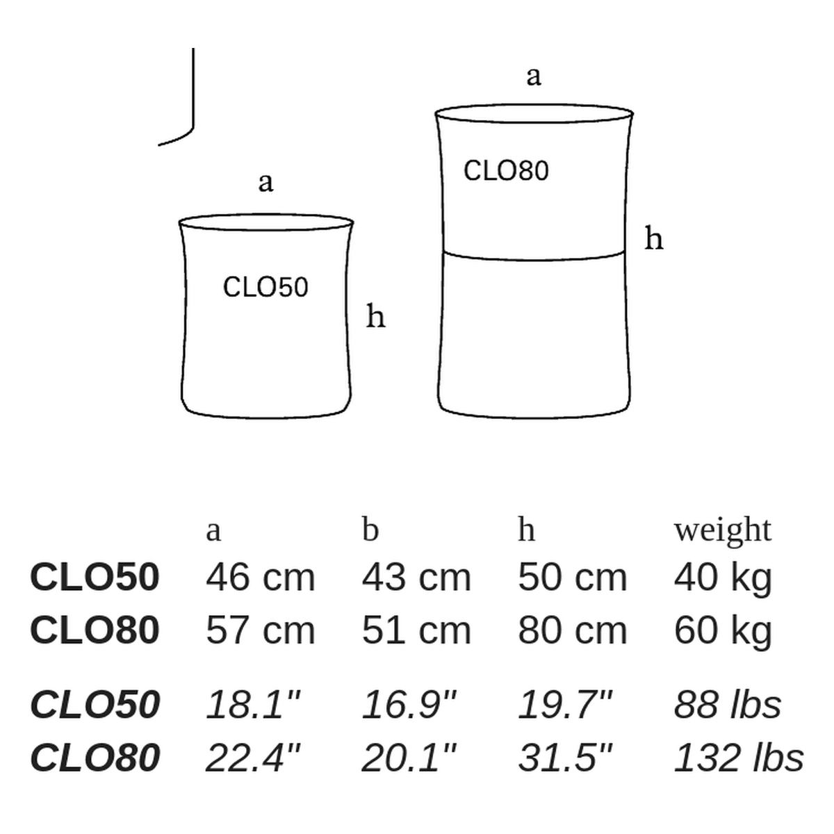 CLO by Atelier Vierkant - dimensions