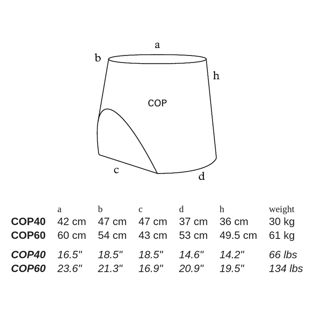 COP by Atelier Vierkant - dimensions