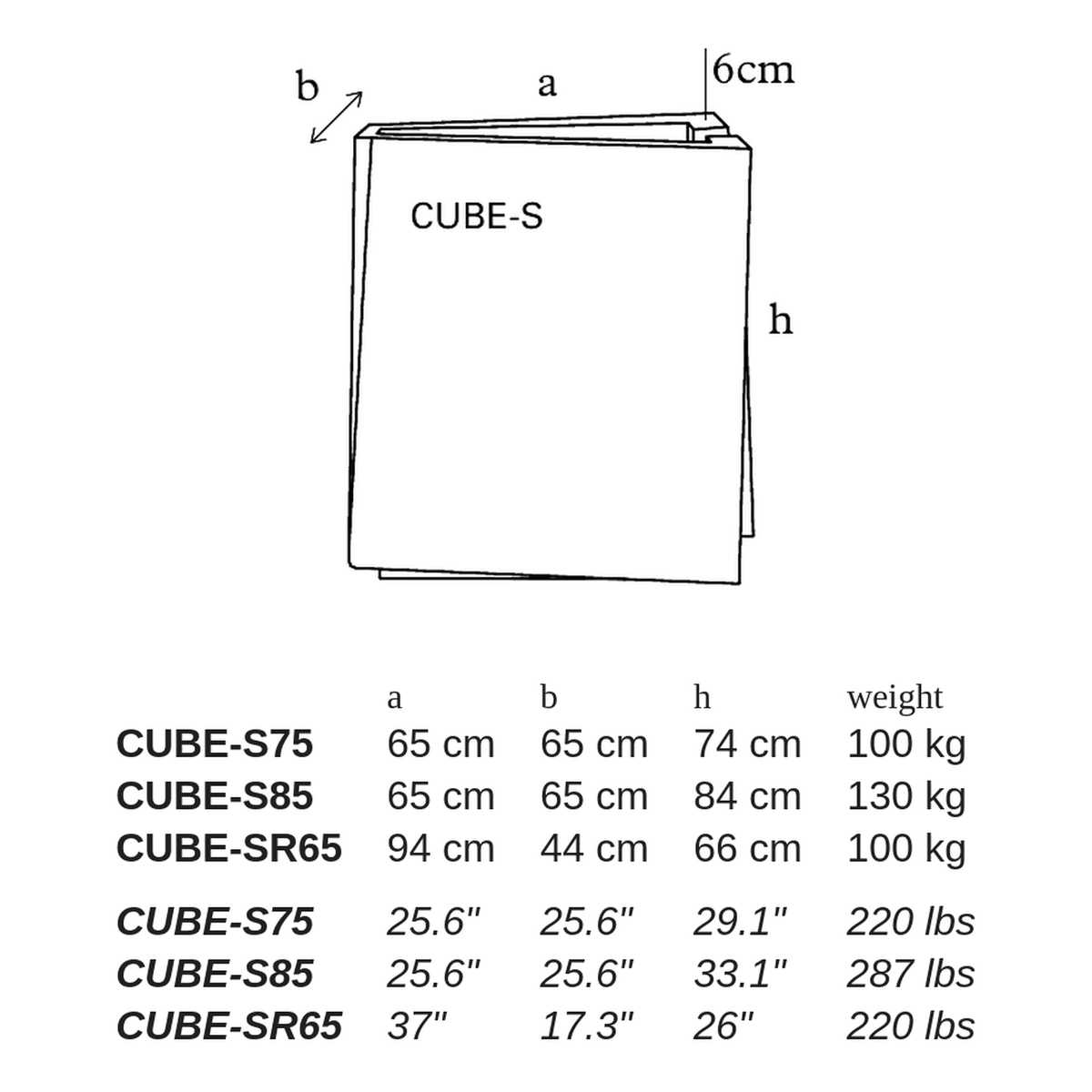 CUBE-S by Atelier Vierkant - dimensions