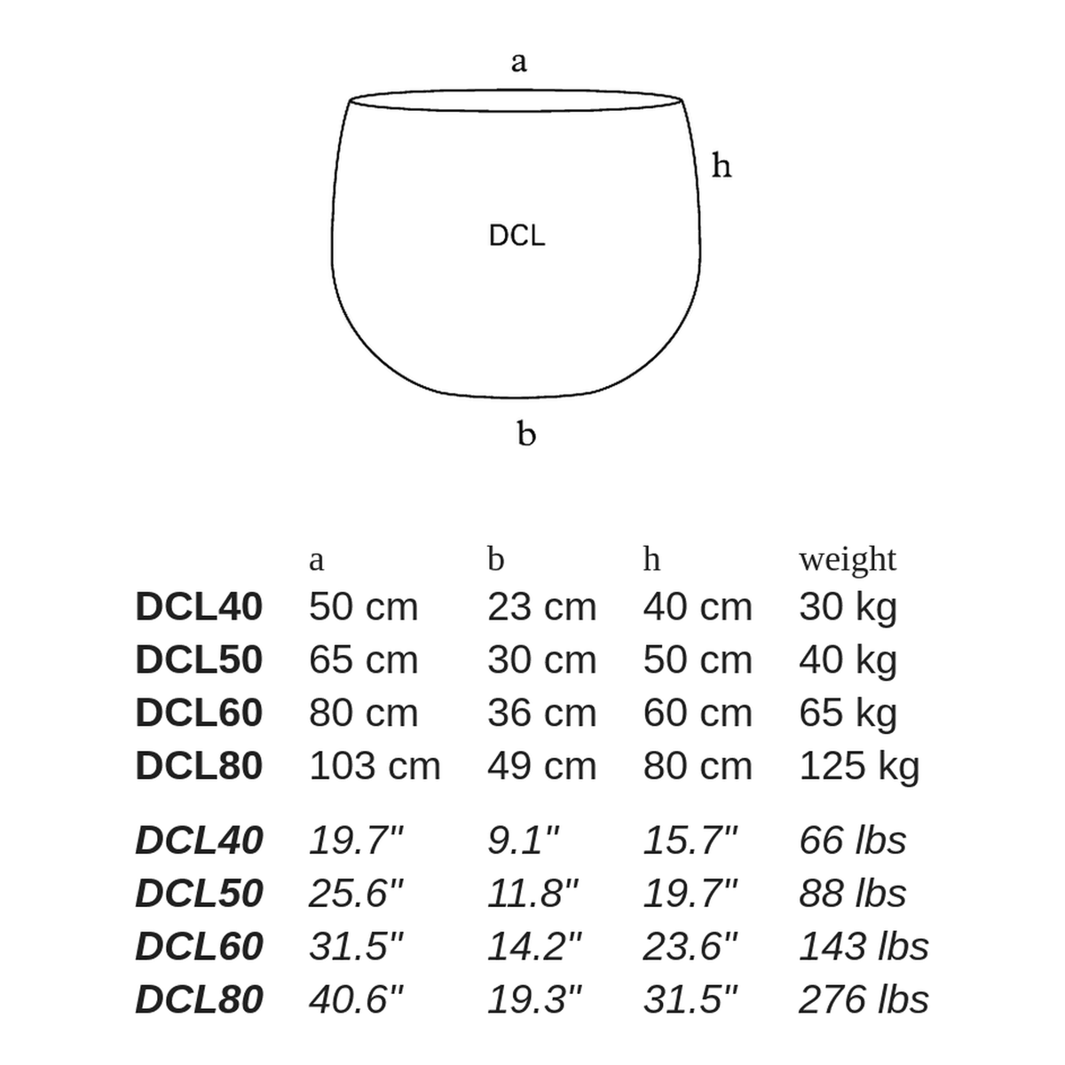 DCL by Atelier Vierkant - dimensions