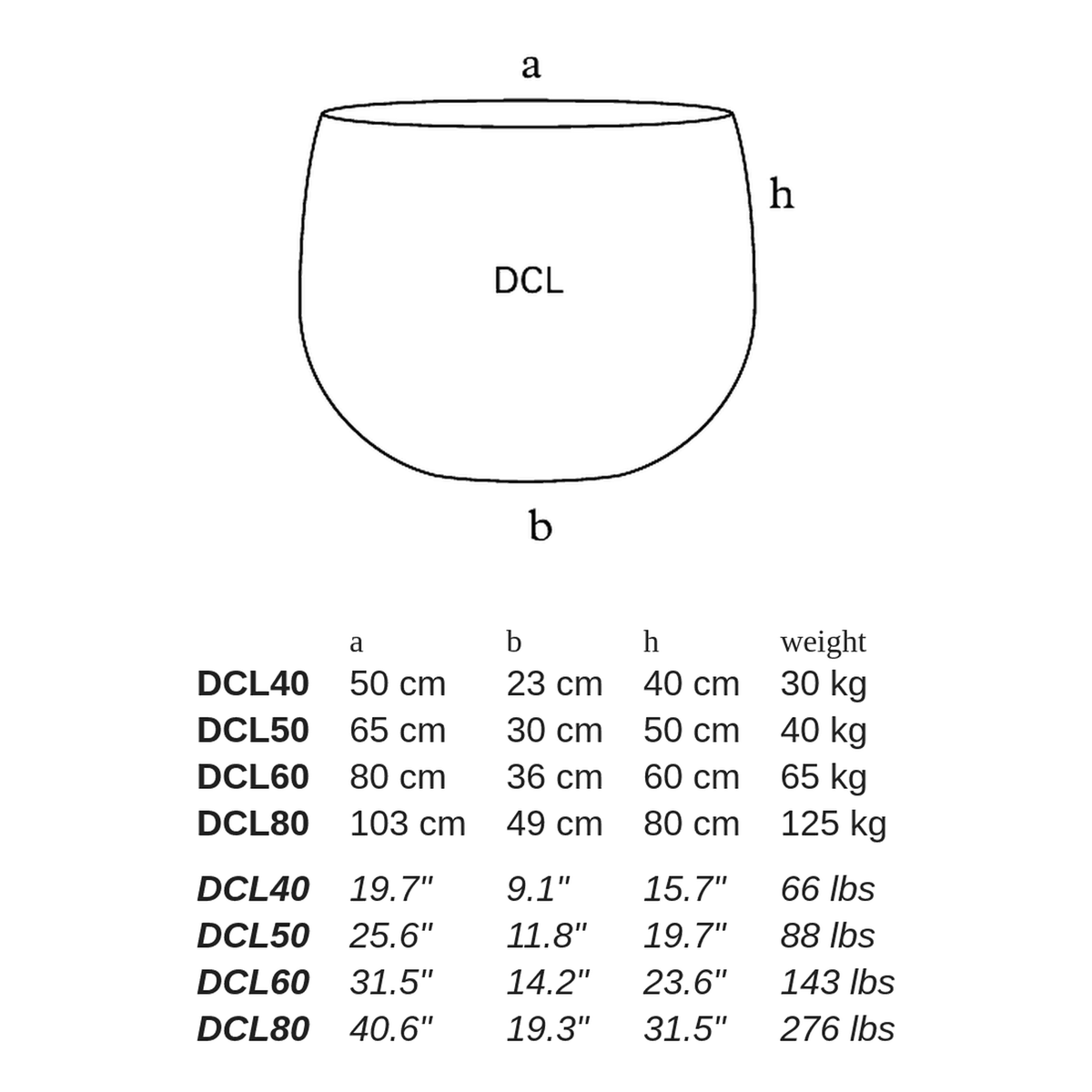 DCL by Atelier Vierkant - dimensions