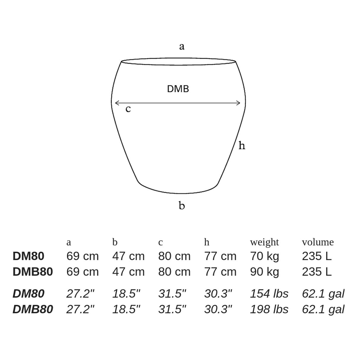 DMB by Atelier Vierkant - dimensions