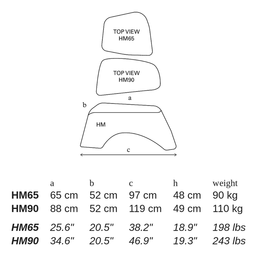 HM by Atelier Vierkant - dimensions