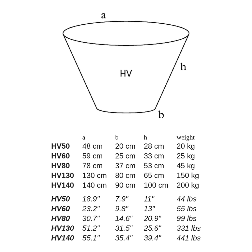 HV by Atelier Vierkant - dimensions