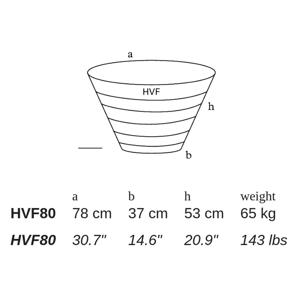 HVF by Atelier Vierkant - dimensions