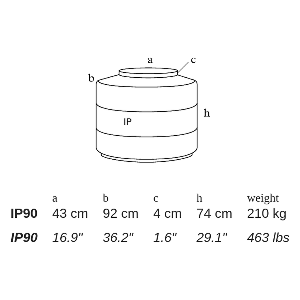 IP by Atelier Vierkant - dimensions