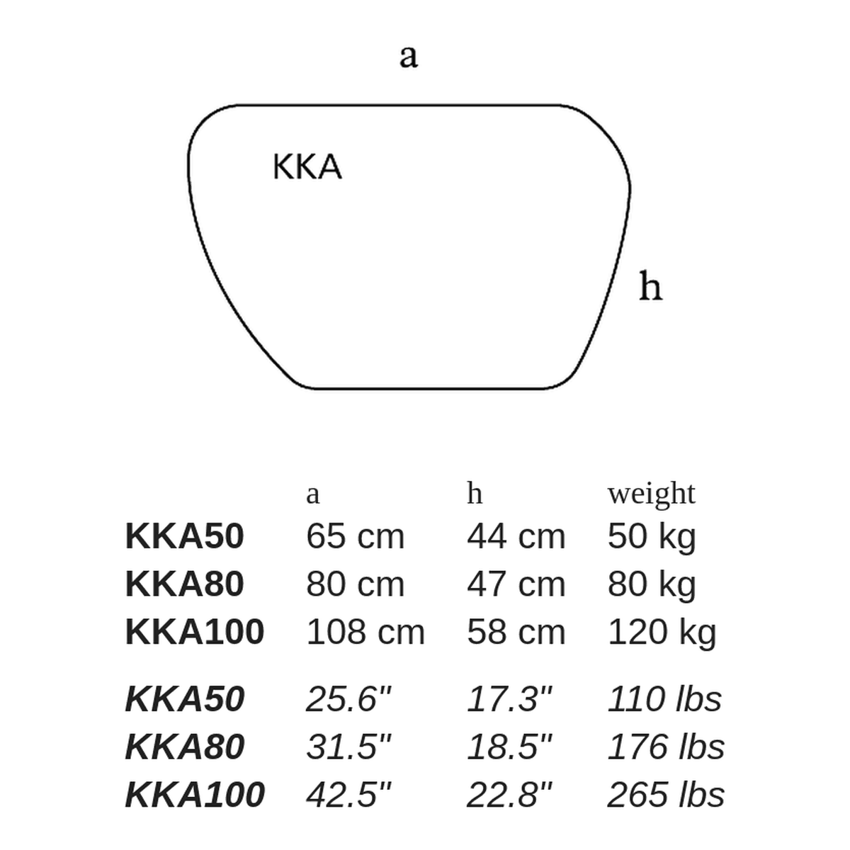 KKA by Atelier Vierkant - dimensions