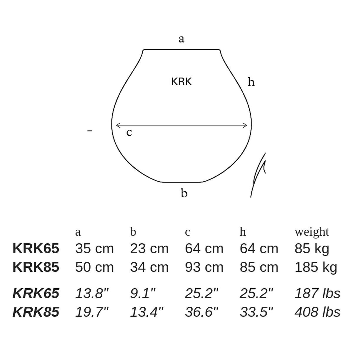 KRK by Atelier Vierkant - dimensions
