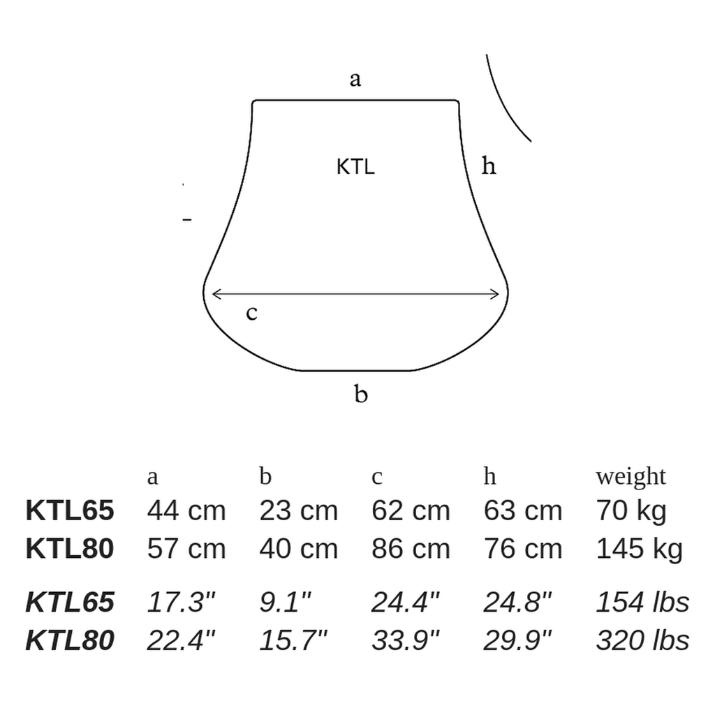 KTL by Atelier Vierkant - dimensions