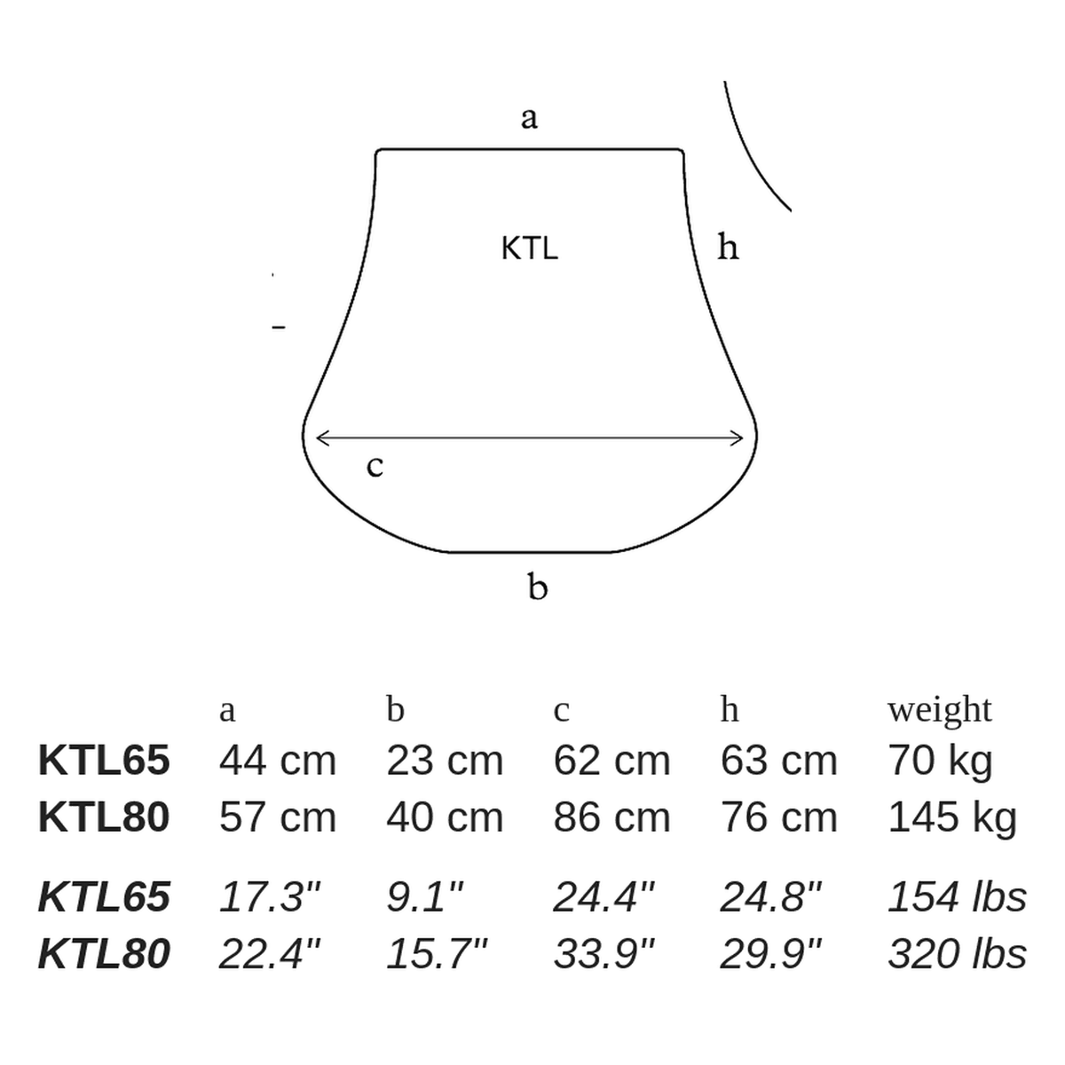 KTL by Atelier Vierkant - dimensions