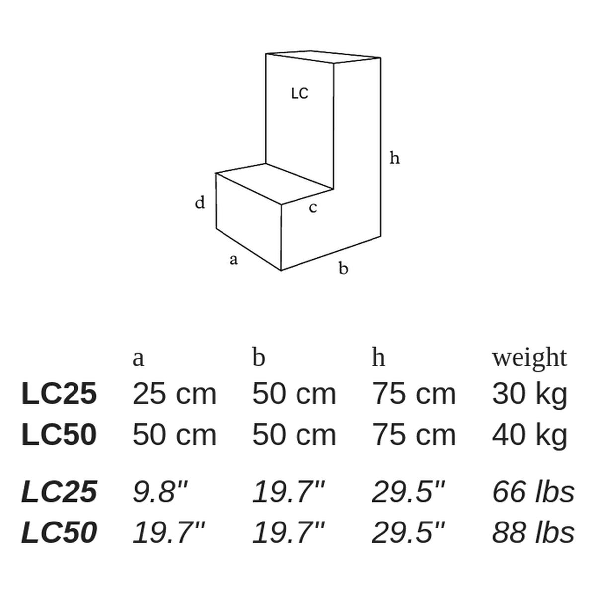 LC by Atelier Vierkant - dimensions