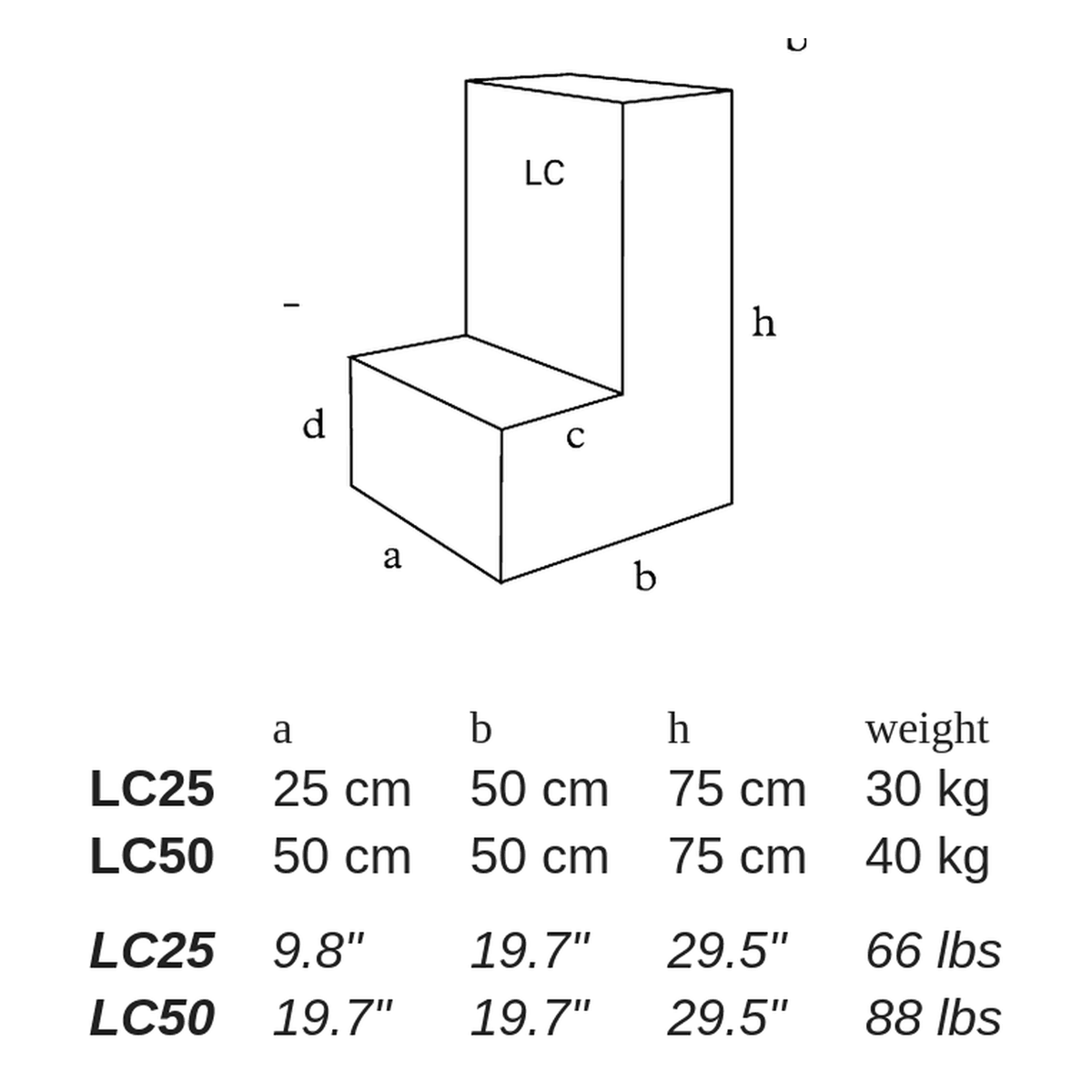 LC by Atelier Vierkant - dimensions