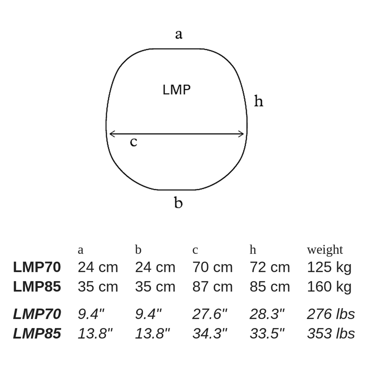 LMP by Atelier Vierkant - dimensions