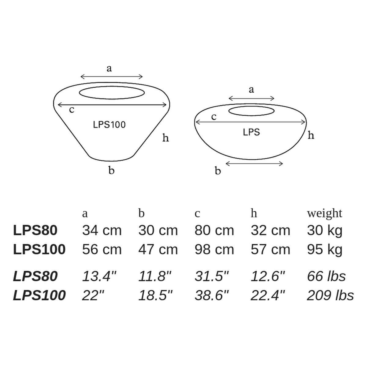 LPS by Atelier Vierkant - dimensions