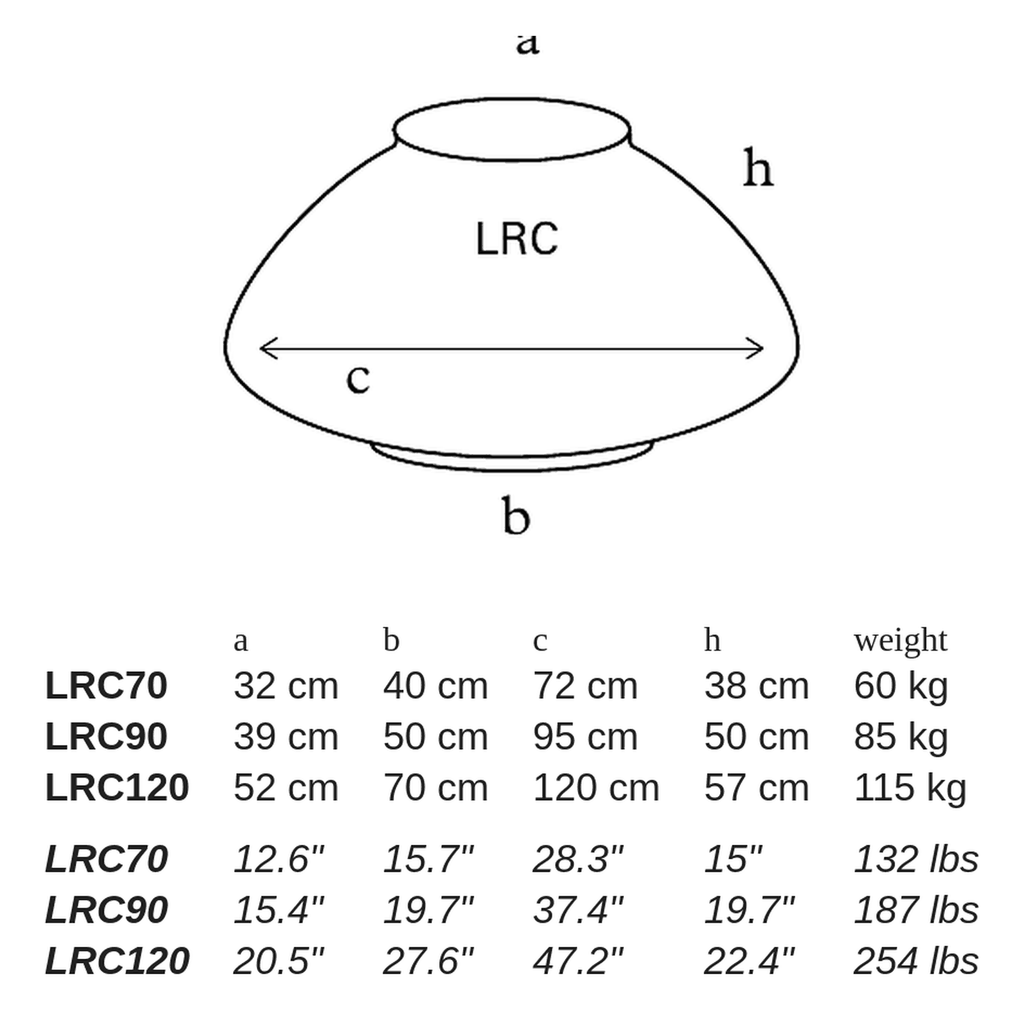 LRC by Atelier Vierkant - dimensions