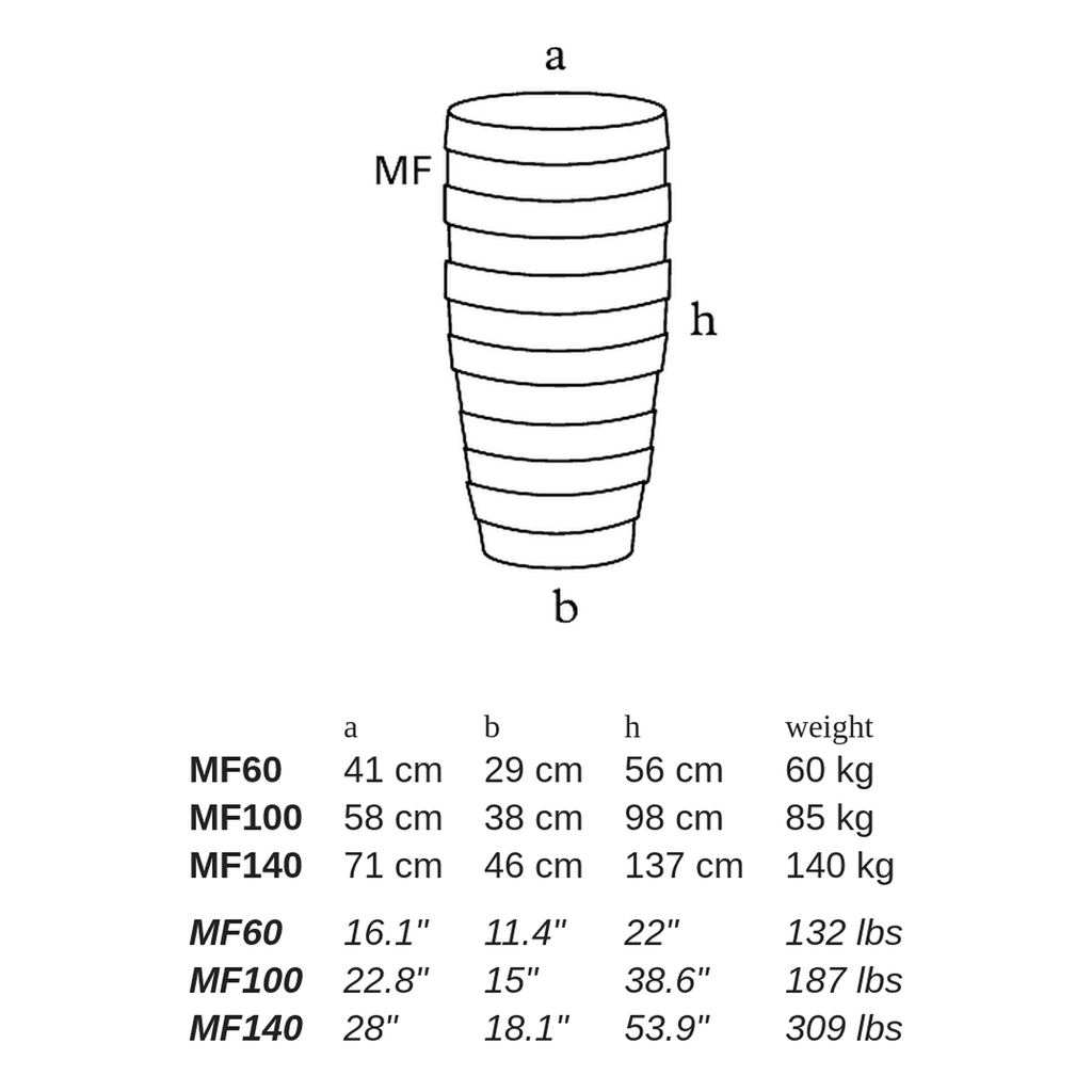 MF by Atelier Vierkant - dimensions