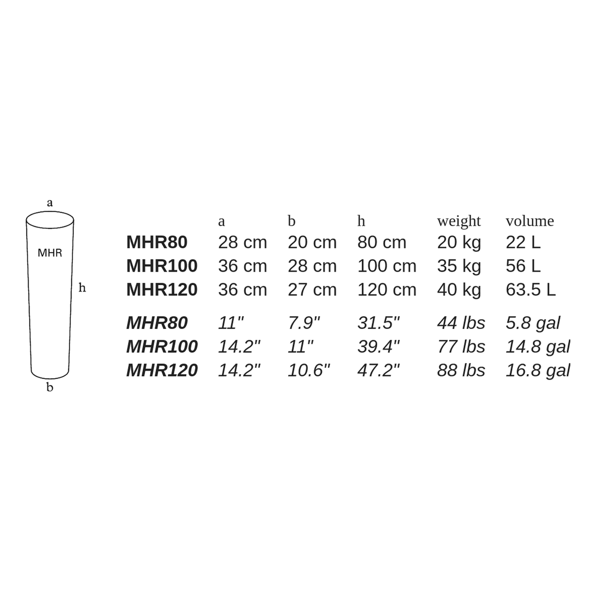 MHR by Atelier Vierkant - dimensions