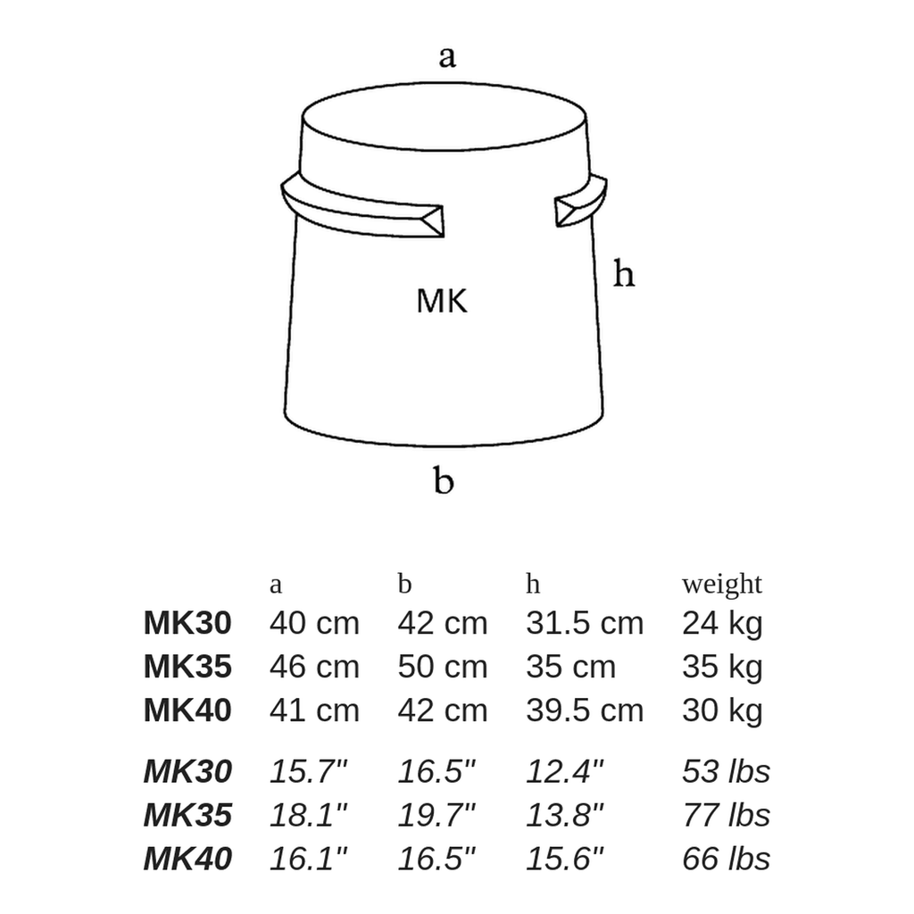 MK by Atelier Vierkant - dimensions