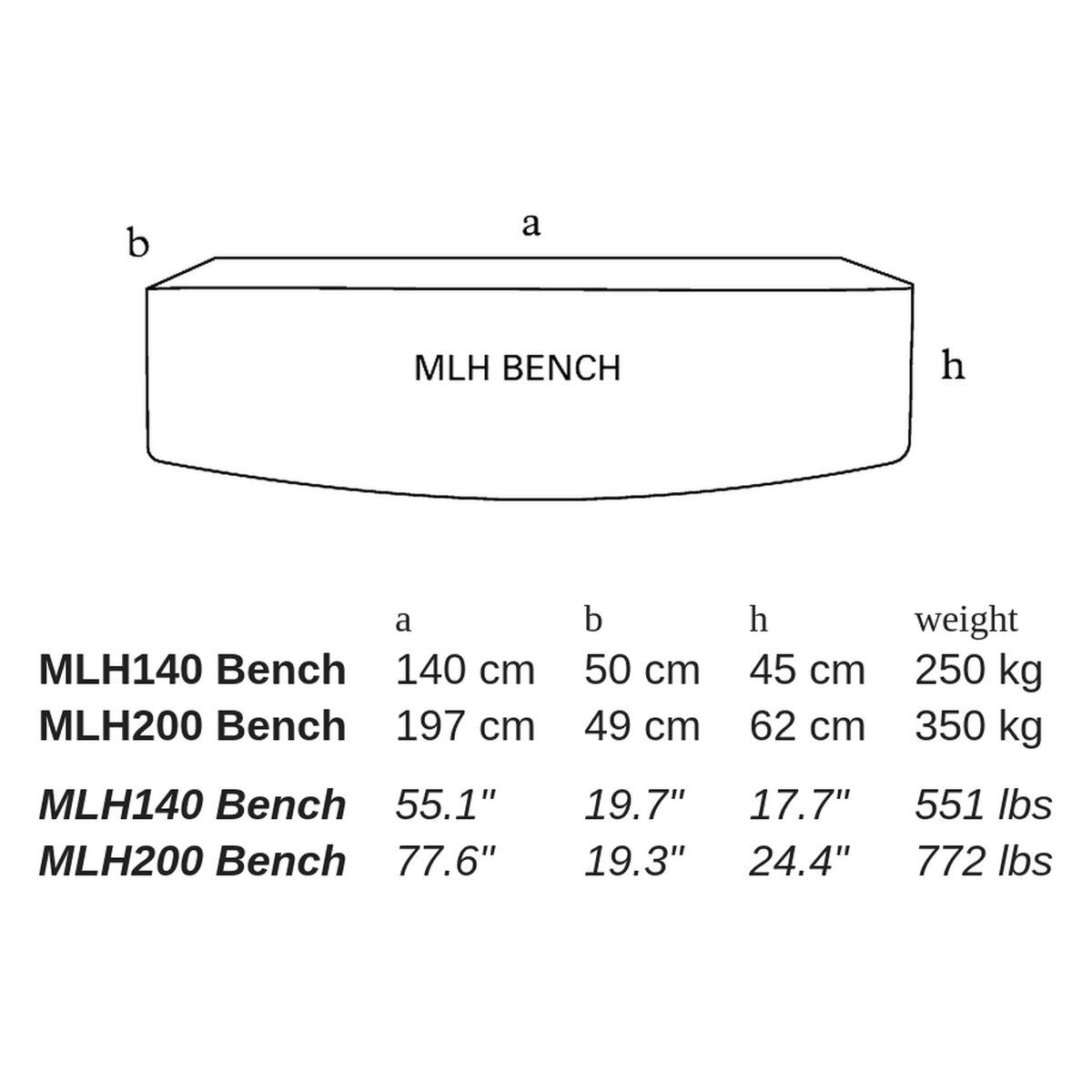 MLH BENCH by Atelier Vierkant - dimensions