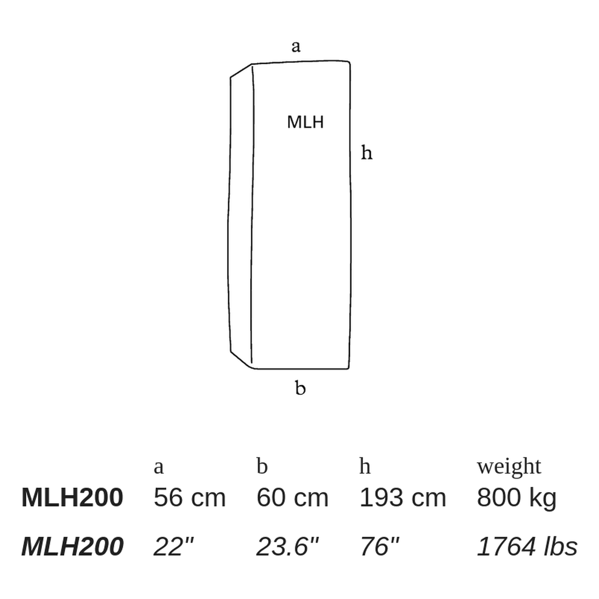 MLH by Atelier Vierkant - dimensions