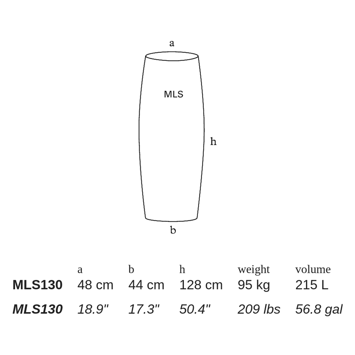 MLS by Atelier Vierkant - dimensions