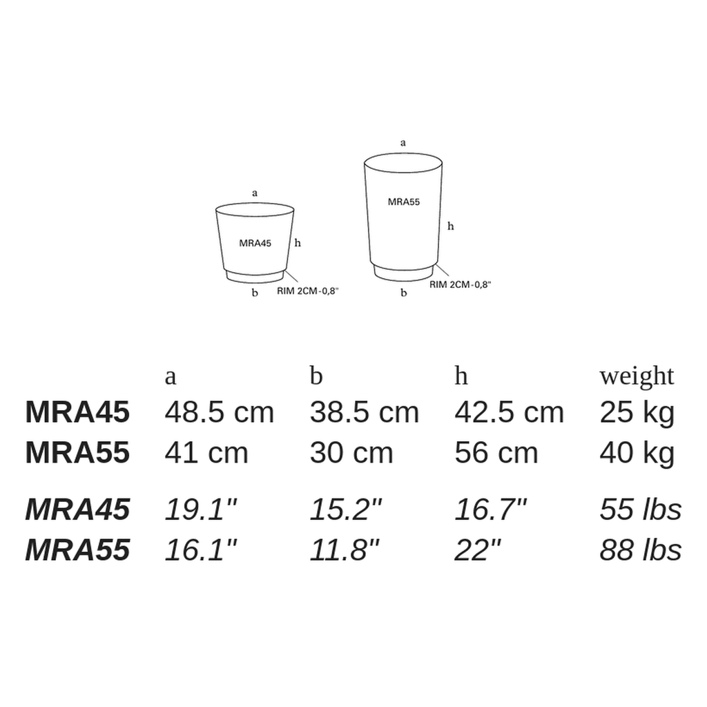 MRA by Atelier Vierkant - dimensions
