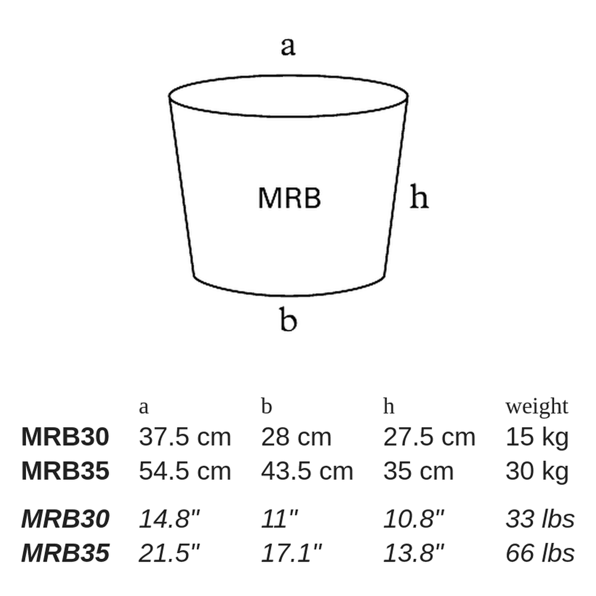 MRB by Atelier Vierkant - dimensions