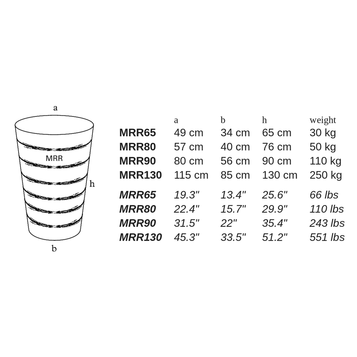 MRR by Atelier Vierkant - dimensions