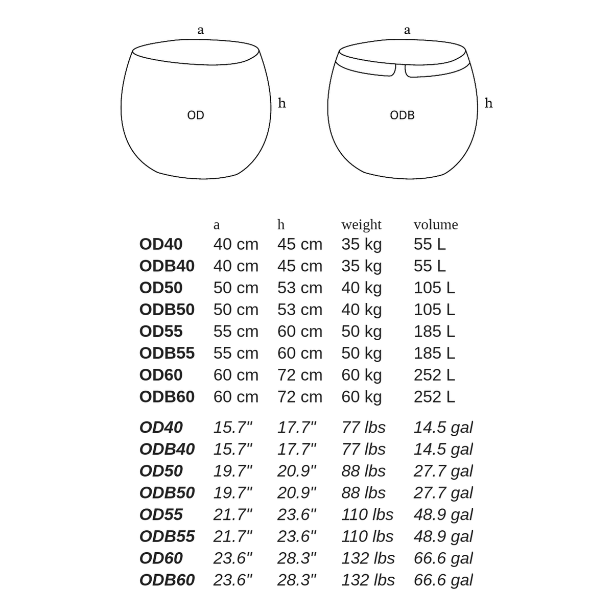 OD / ODB by Atelier Vierkant - dimensions