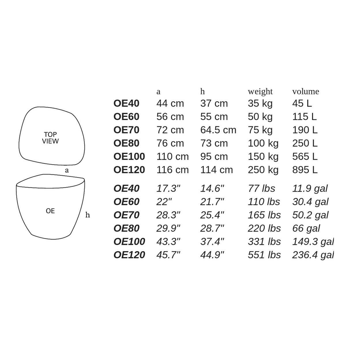 OE by Atelier Vierkant - dimensions
