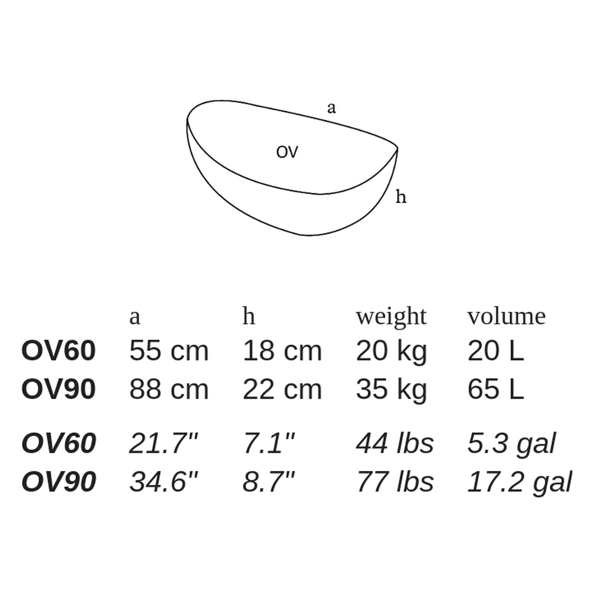 OV by Atelier Vierkant - dimensions