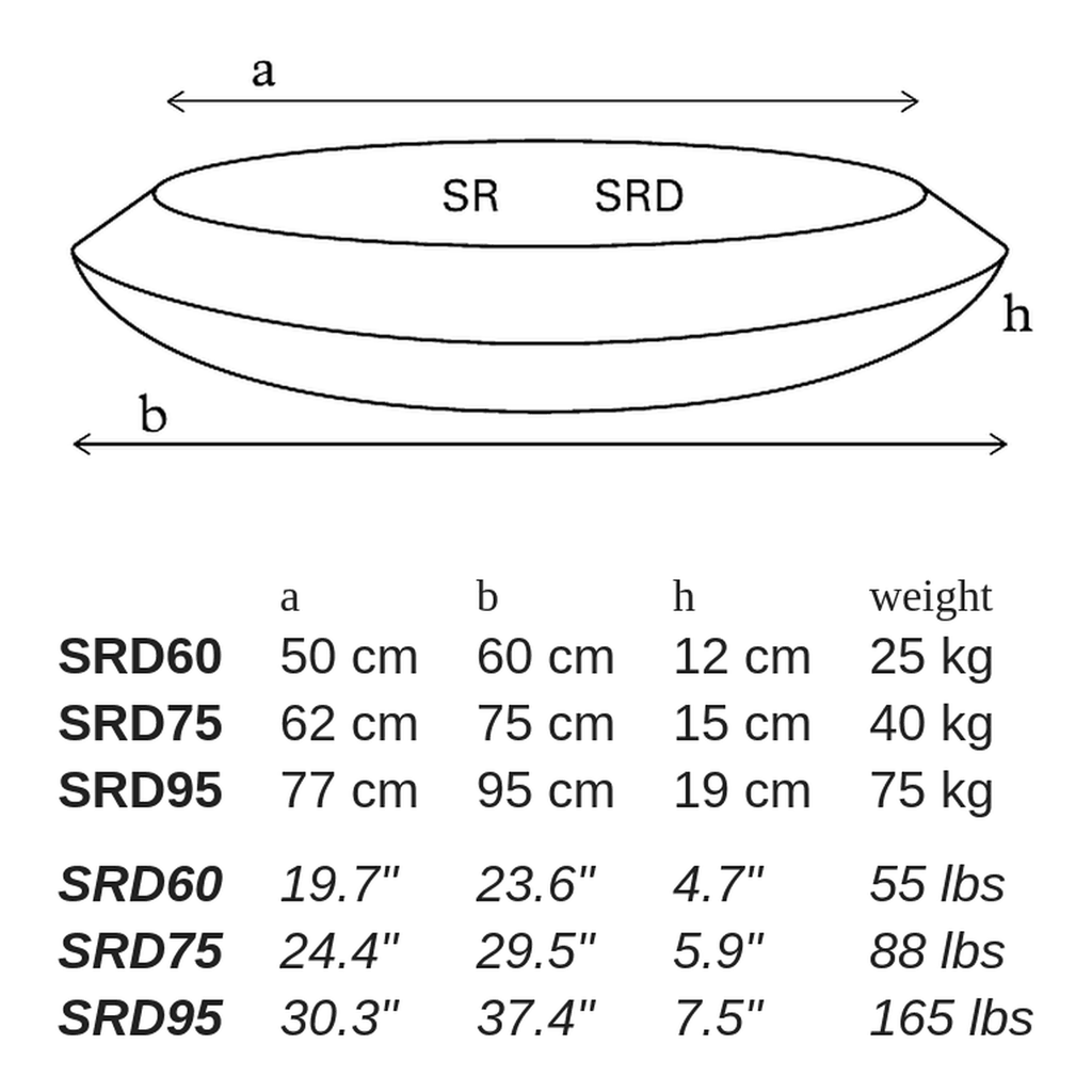 SRD by Atelier Vierkant - dimensions