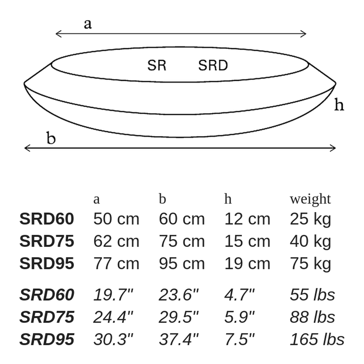 SRD by Atelier Vierkant - dimensions