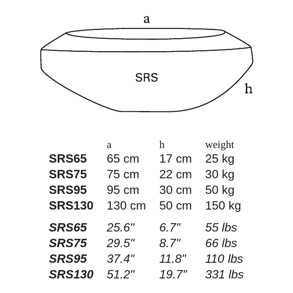 SRS by Atelier Vierkant - dimensions